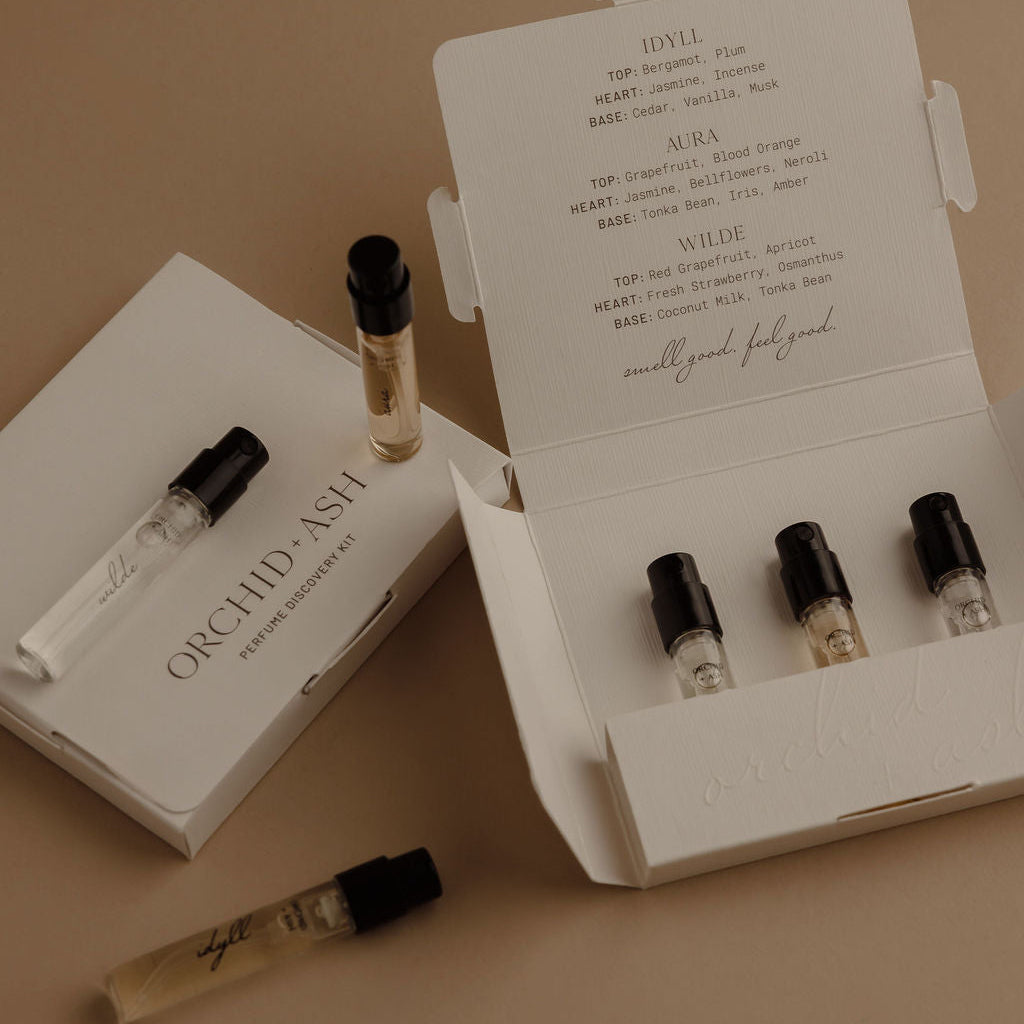 Perfume Discovery Kit-Blackorvani